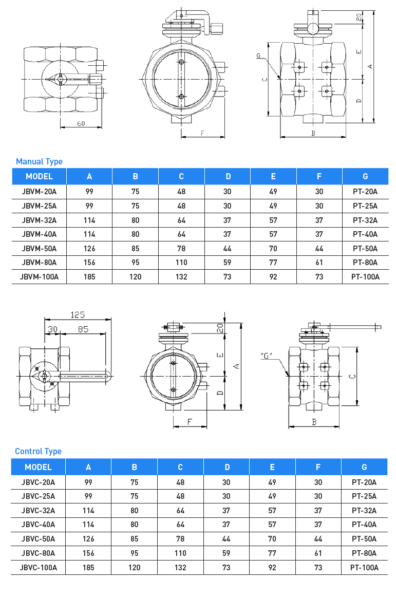 BUTTERFLY VALVE(JBVM/JBVC)