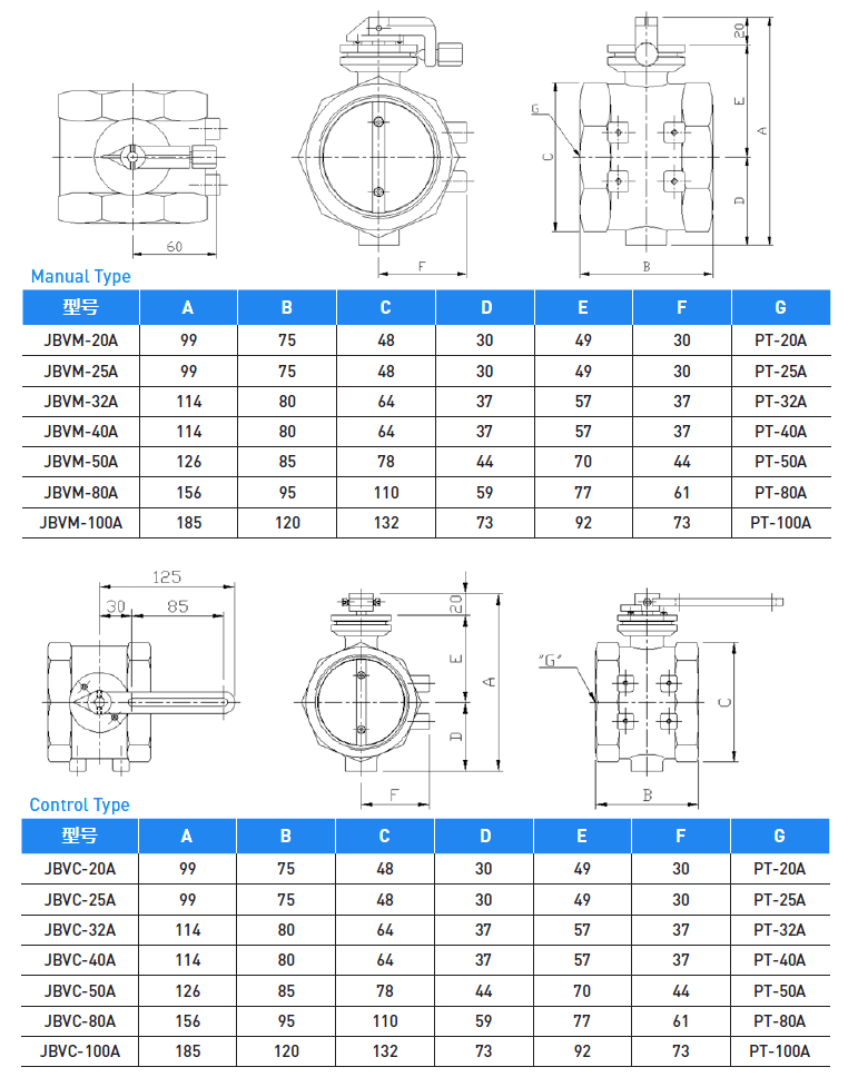 BUTTERFLY VALVE(JBVM/JBVC)