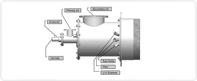 JHOB Series Dimensions