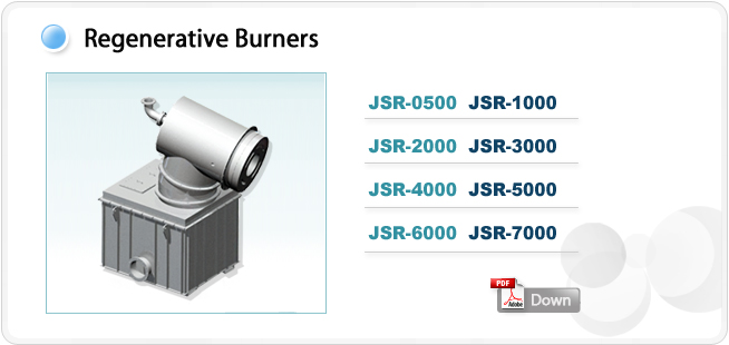 Regenerative Burners